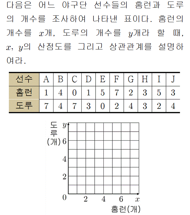92704A0160 problem gif