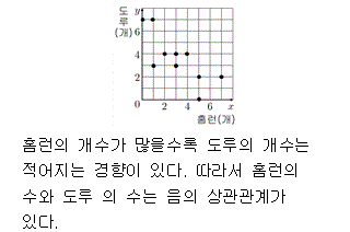92704A0160 solution gif