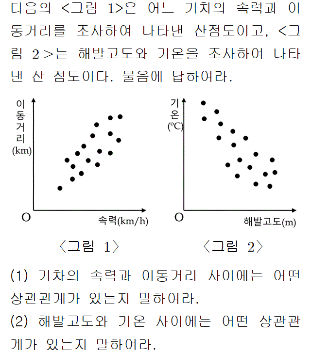 92704B0030 problem gif