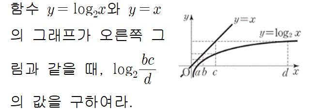 A3116A0042 problem gif