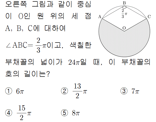 A3202A0240 problem gif
