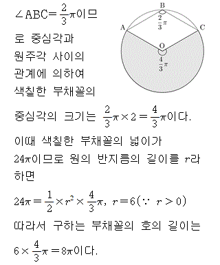 A3202A0240 solution gif