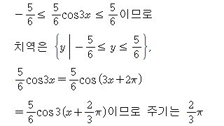 A3206A0422 solution gif