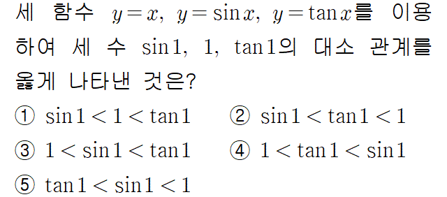 A3207A0082 problem gif