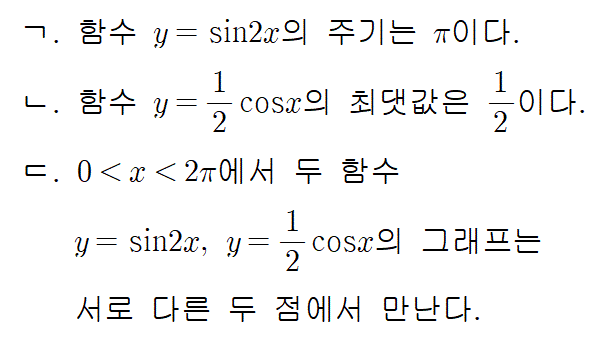 A3208A0020 problem gif