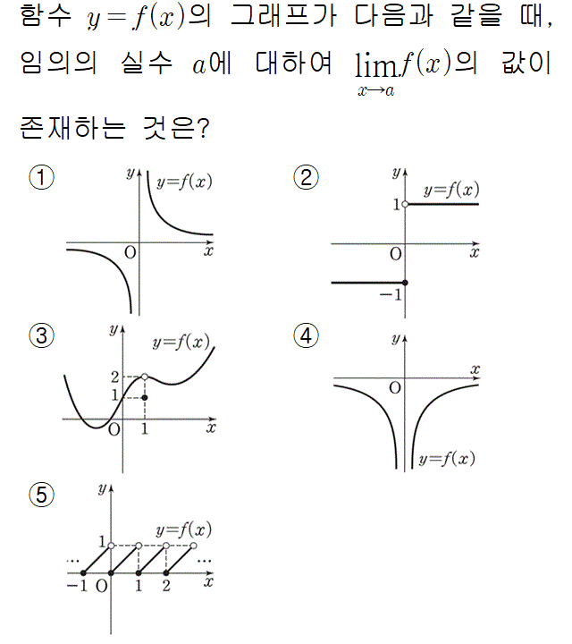 A4102A0280 problem gif