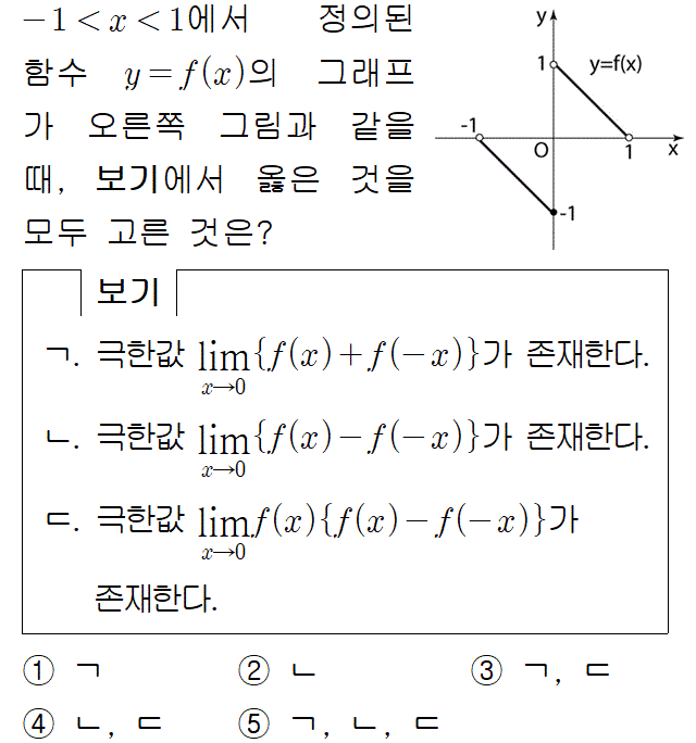 A4102B0030 problem gif