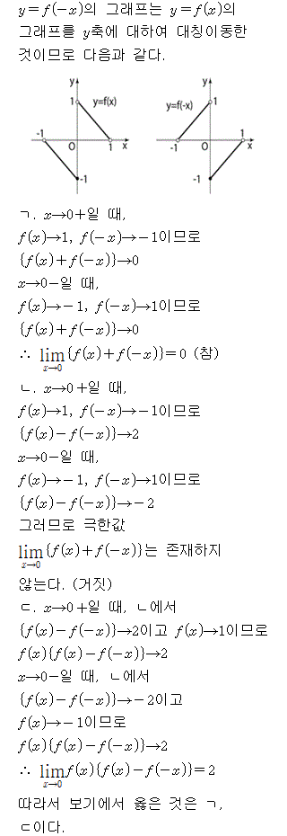 A4102B0030 solution gif