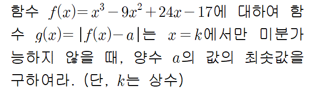A4212C0030 problem gif