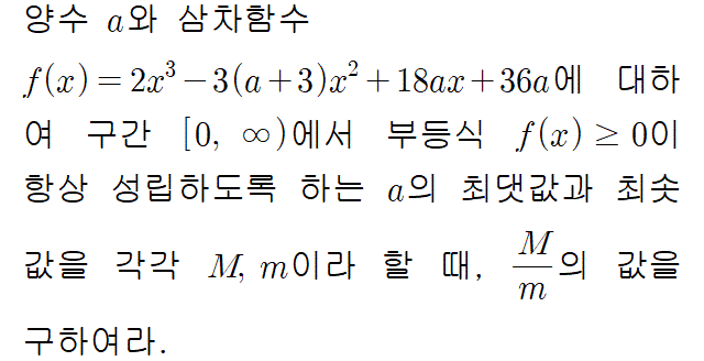 A4215C0020 problem gif