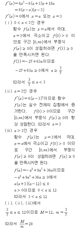 A4215C0020 solution gif