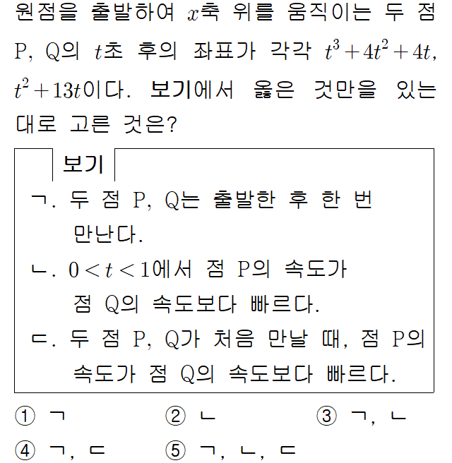 A4216A0290 problem gif