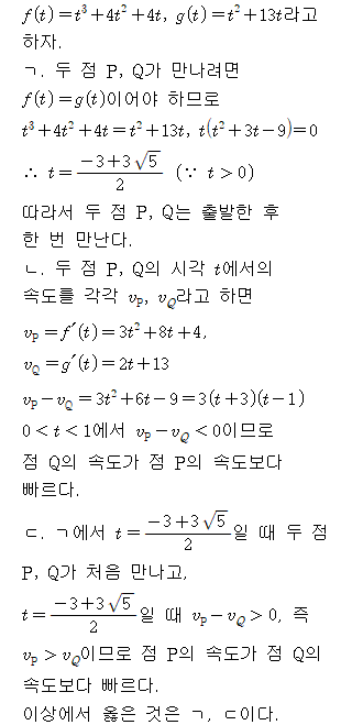A4216A0290 solution gif