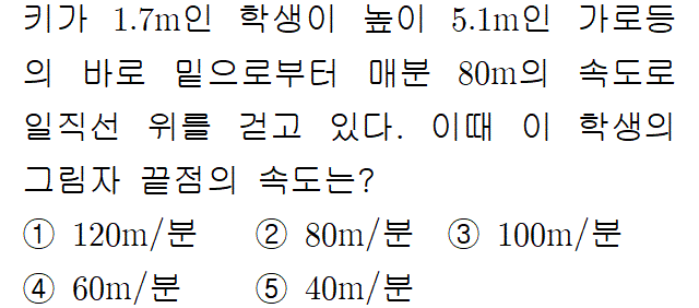 A4216B0461 problem gif