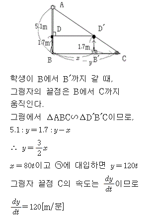 A4216B0461 solution gif