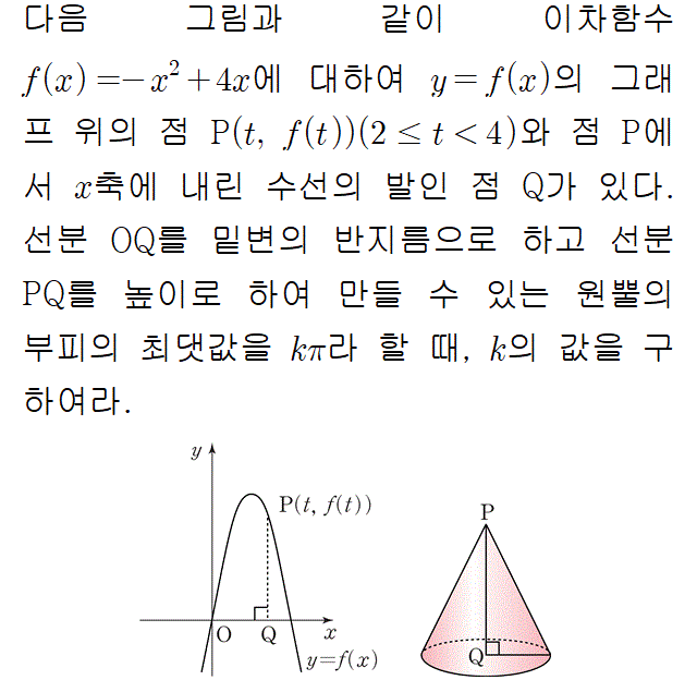 A4216C0192 problem gif