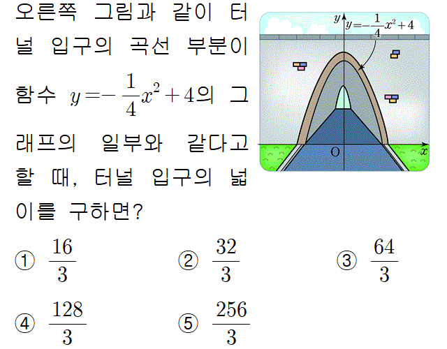A4308A0010 problem gif