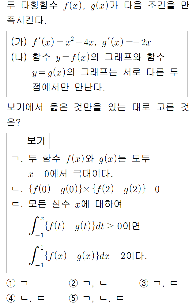 A4308D0200 problem gif