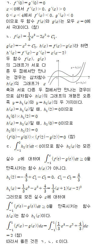 A4308D0200 solution gif
