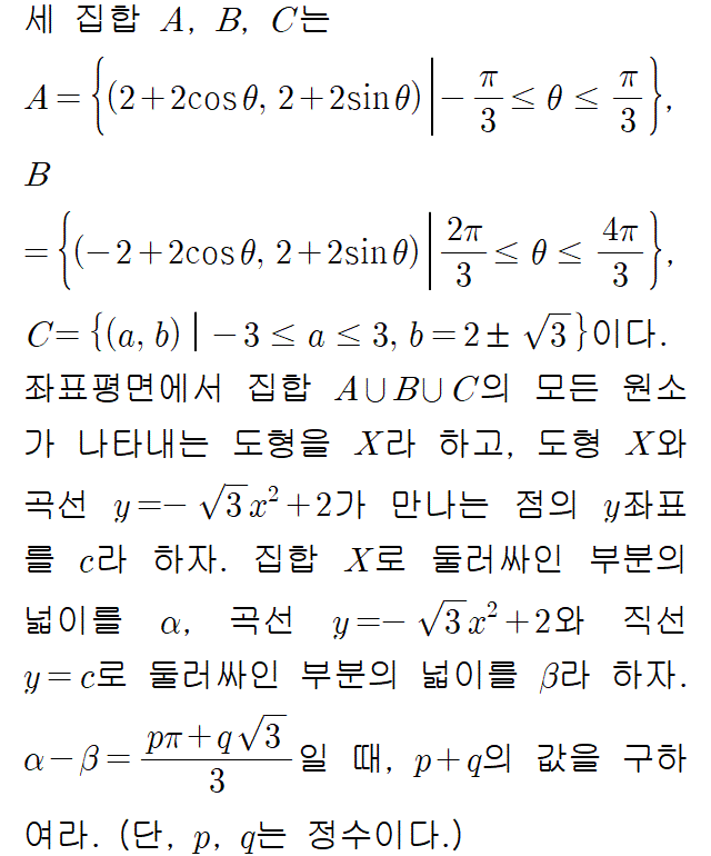 A4308D0340 problem gif