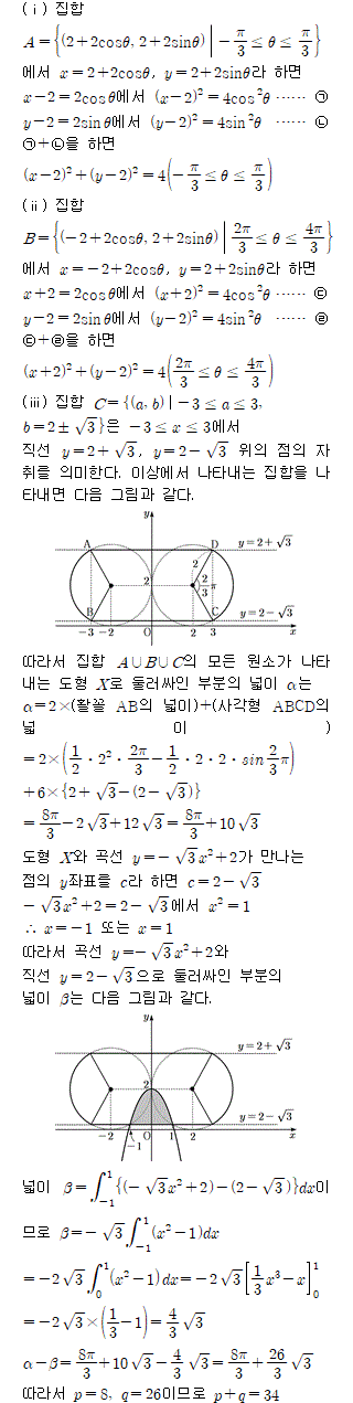 A4308D0340 solution gif