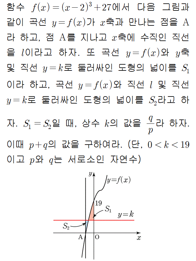 A4309C0012 problem gif