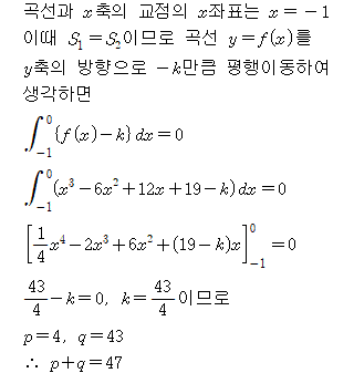 A4309C0012 solution gif
