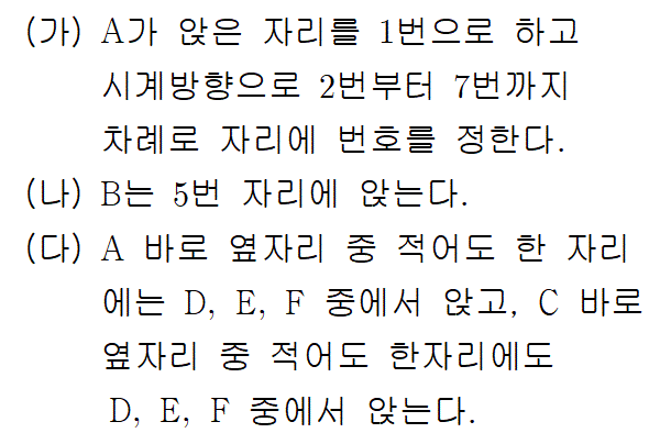 A5101D0020 problem gif