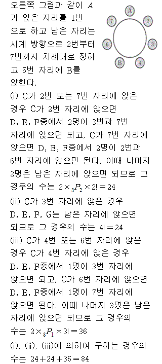 A5101D0020 solution gif