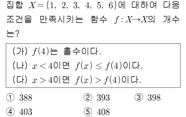 A5102D0031 problem gif