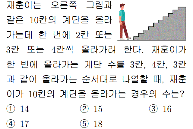 A5103C0030 problem gif