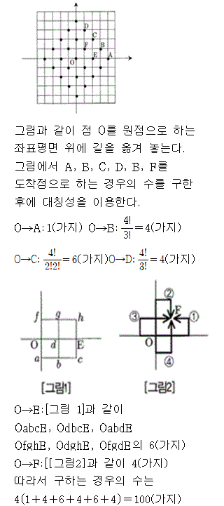 A5103D0092 solution gif
