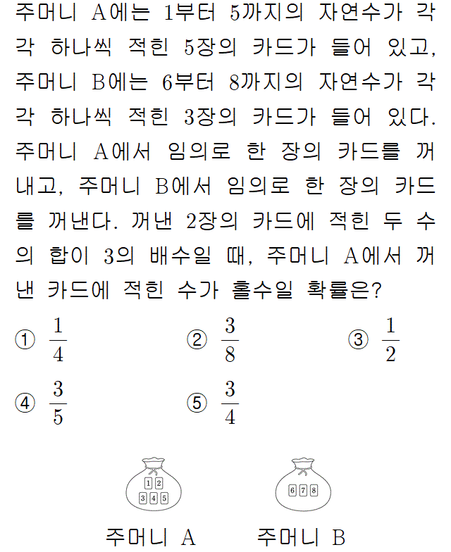 A5207B2051 problem gif