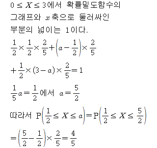 A5307B0671 solution gif