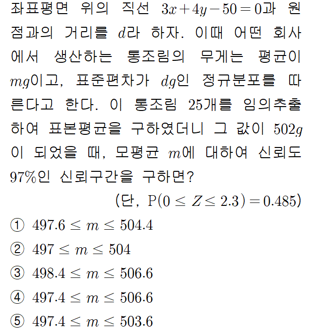 A5315D0030 problem gif