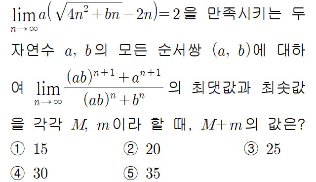 A6103D0582 problem gif