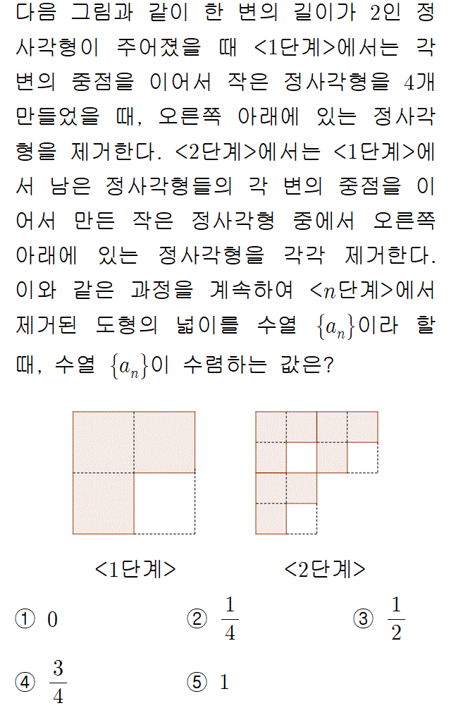 A6110B0482 problem gif