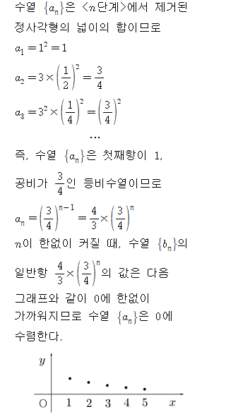 A6110B0482 solution gif