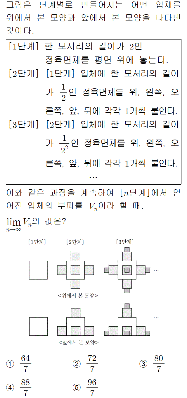 A6110C0892 problem gif