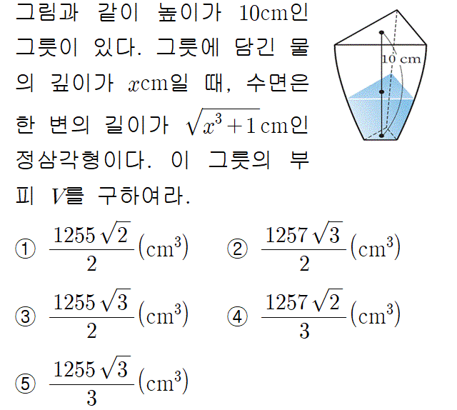 A6414B0170 problem gif
