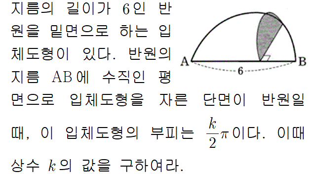 A6414B0242 problem gif