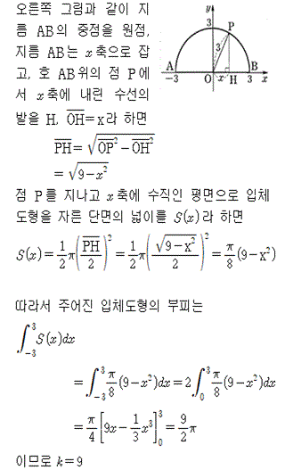 A6414B0242 solution gif