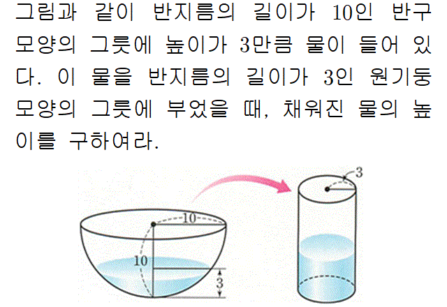 A6414C0210 problem gif