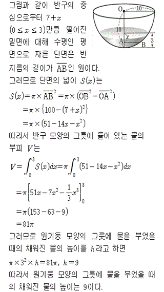 A6414C0210 solution gif