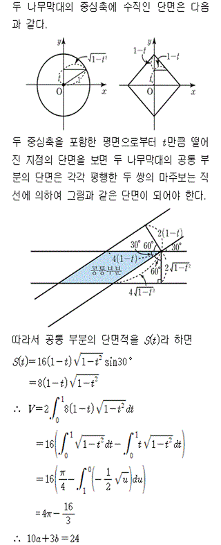 A6414D0061 solution gif