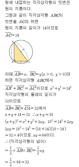 A8104B0221 solution gif