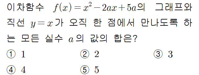 A8212B0262 problem gif