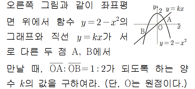 A8212B0381 problem gif