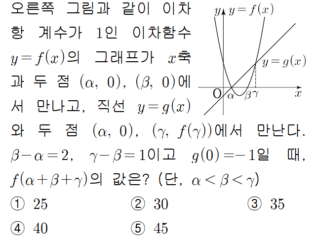 A8212D0020 problem gif