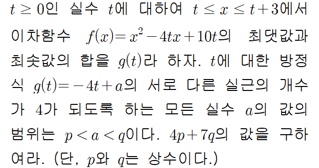 A8213D0290 problem gif